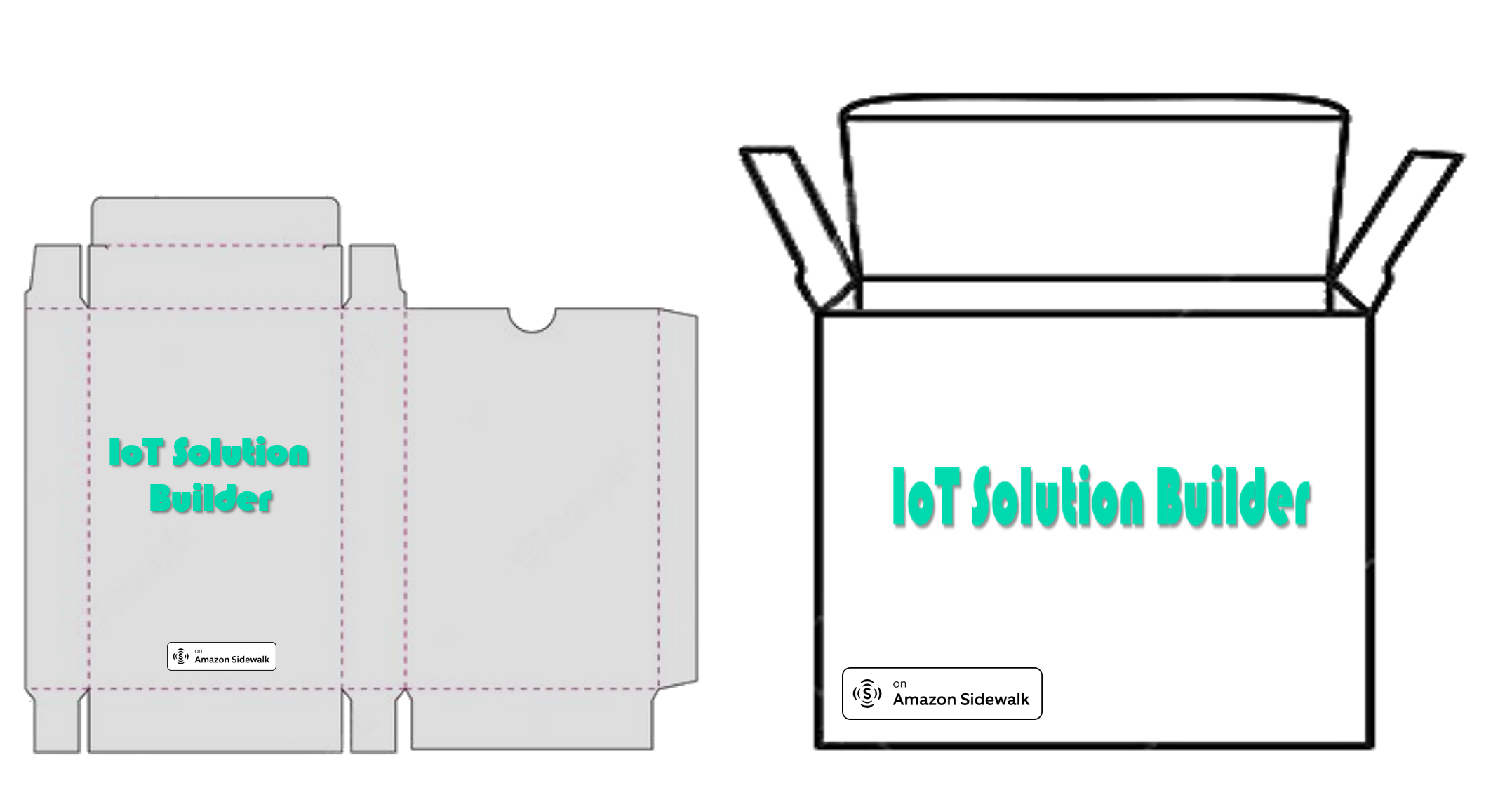 IoT Picture 2 On Amazon Sidewalk